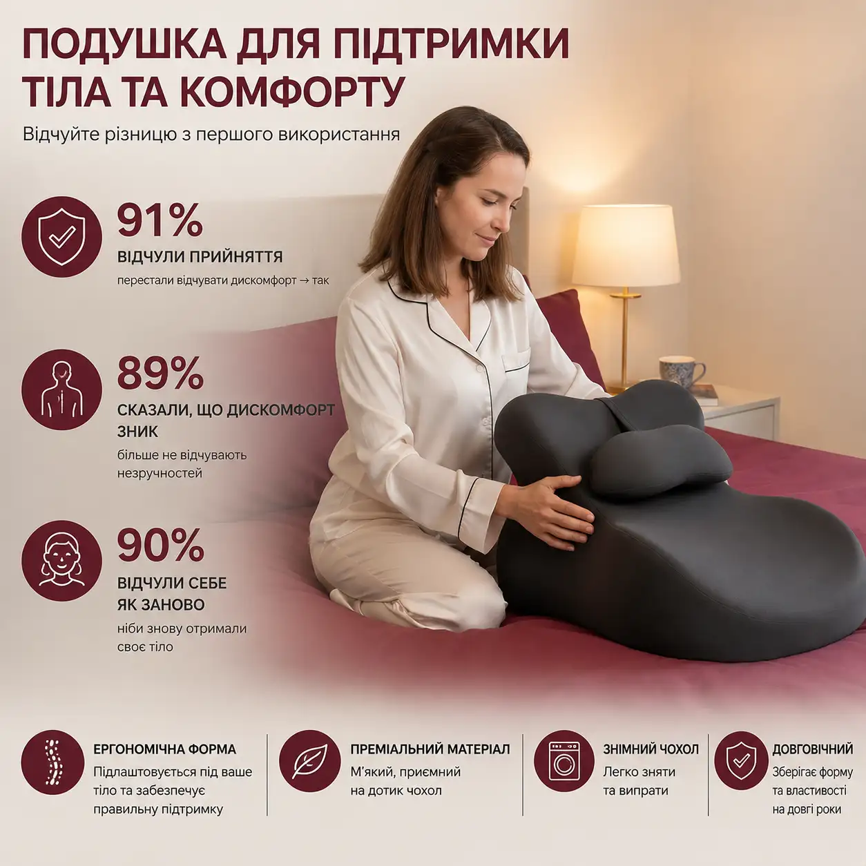Інтимна подушка Moodie Comfort Pillow