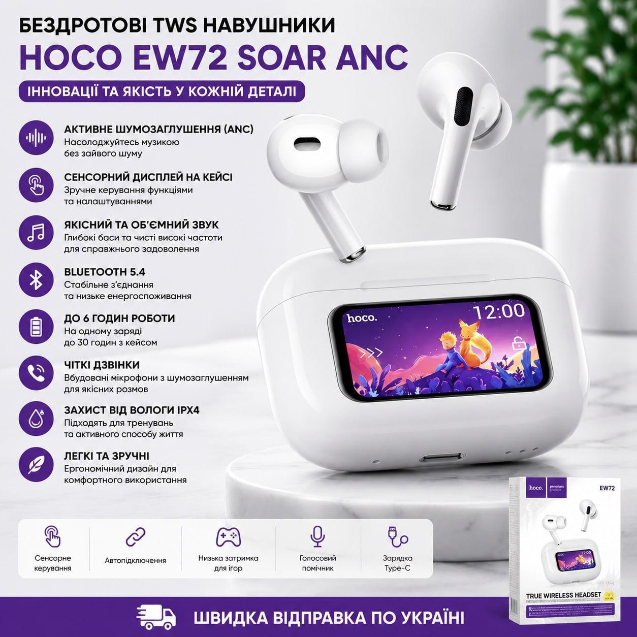 Бездротові TWS навушники